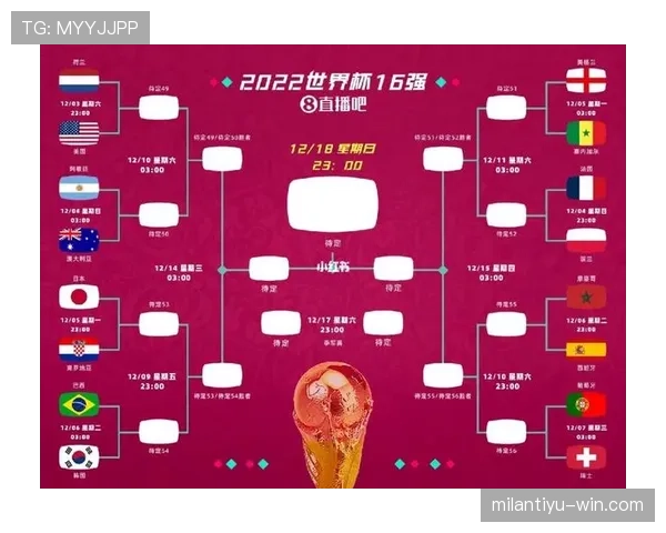 佛得角冲击2026世界杯预选赛赛程分析与晋级前景预测 佛得角冲击2026世界杯预选赛赛程分析与晋级前景预测