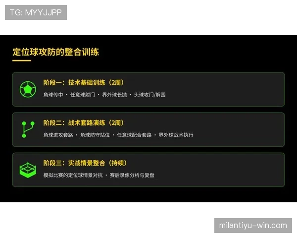 上海申花训练重点演练定位球攻防，主教练战术意图明显