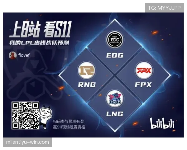 F组最终排名预测与分析